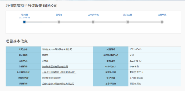 苏州锴威特拟科创板IPO：募资约5.3亿元投建三大功率半导体等项目