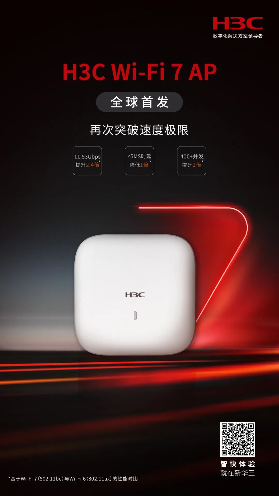 新华三推出智原生Wi-Fi 7 AP 新品