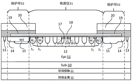 三安集成电路 新型SiC结势垒肖特基二极管