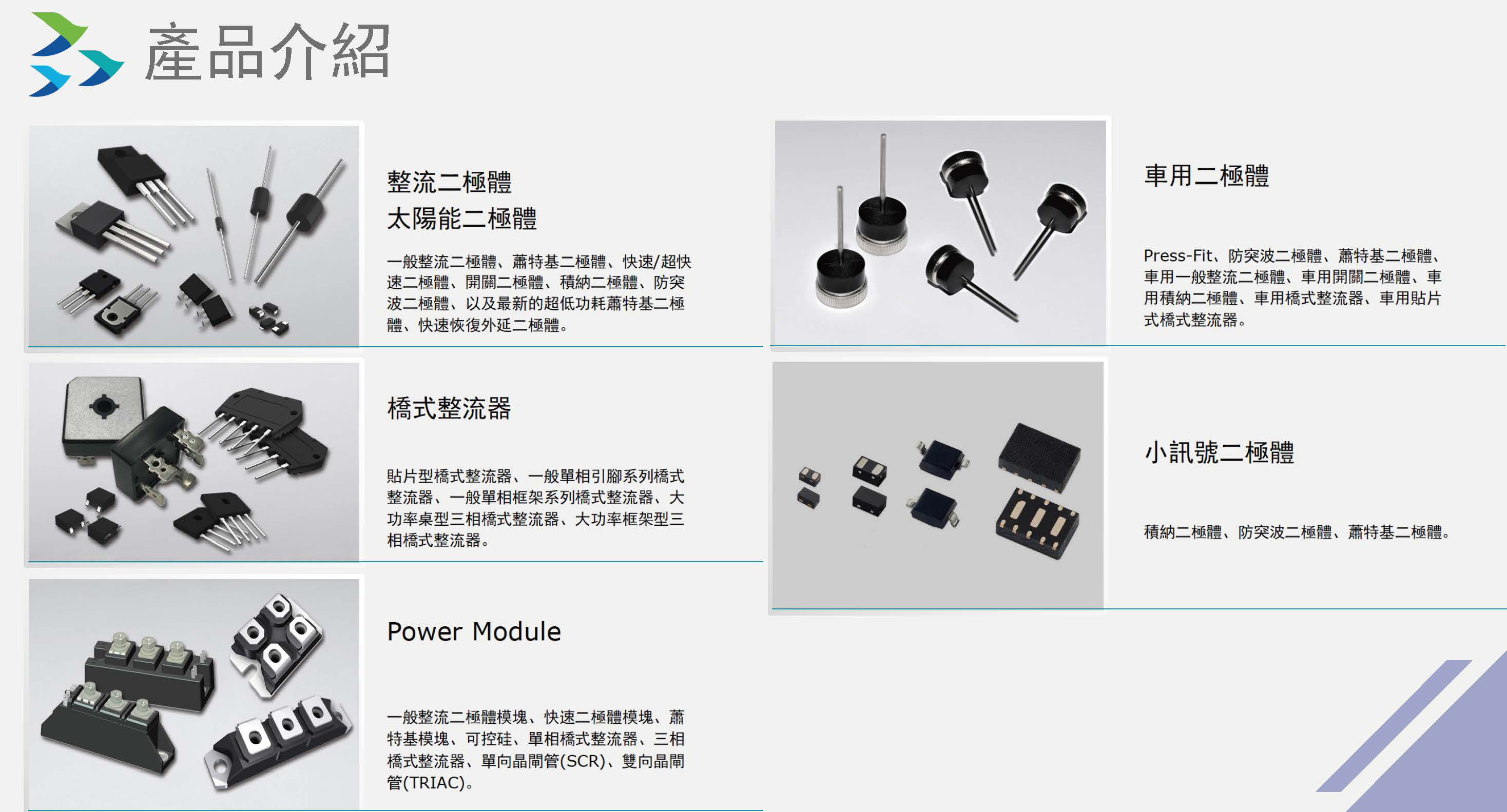 大功率整流桥堆的应用