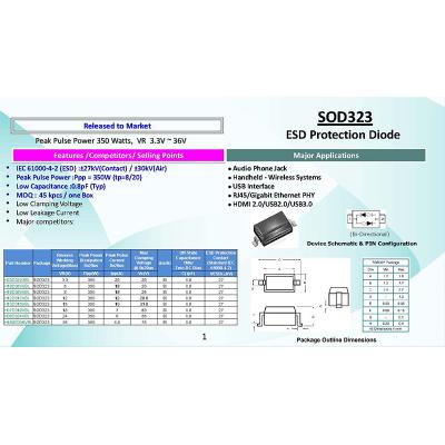 SOD323 虹扬ESD保护二极管