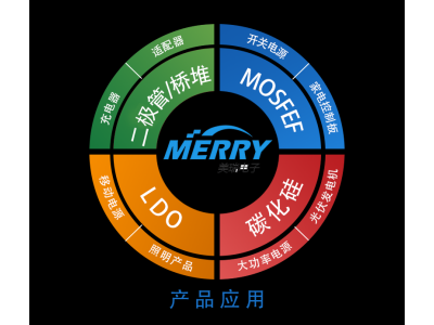 MOSFET（场效应管）的三种工艺区别