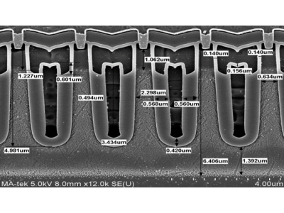 绿星电子MOSFET DG-FET? 金属氧半场效电晶体制程工艺介绍